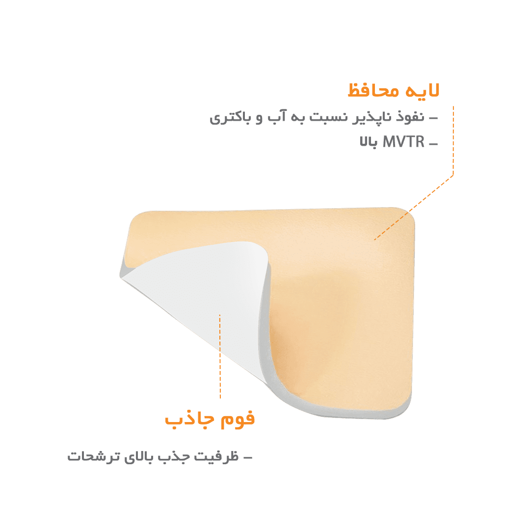 فوم